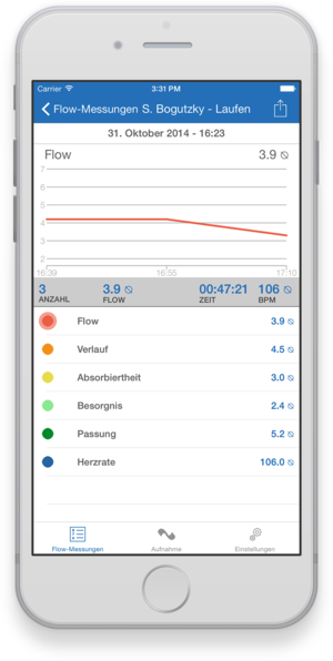 FlowMeter Stats