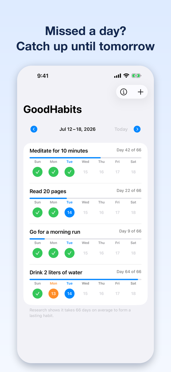 GoodHabits grace day for missed logs
