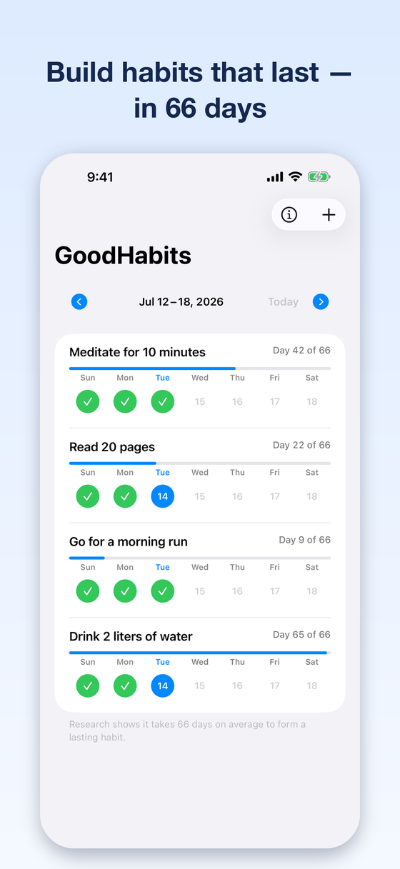 GoodHabits habit list with daily progress