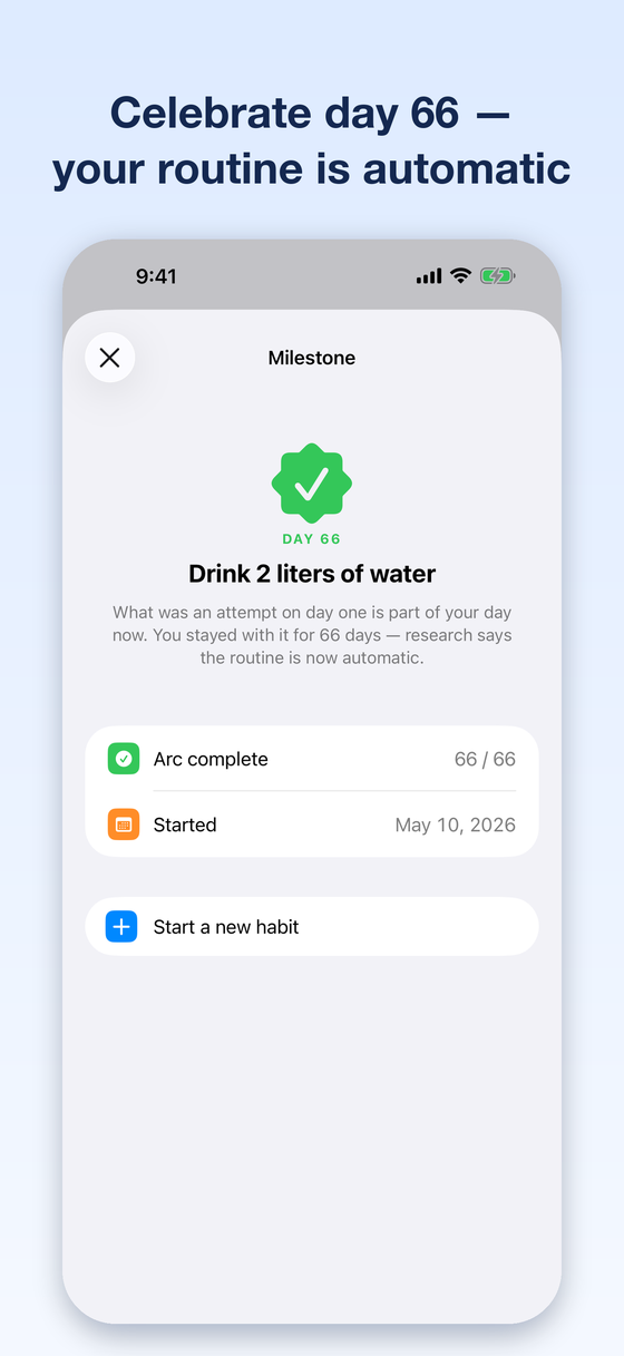 GoodHabits milestone celebration after 66 days
